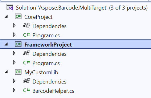 Projects Tree in solution