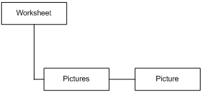 todo:画像_代替_文章