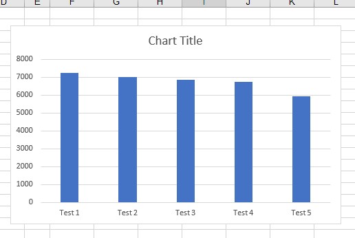 todo:画像_代替_文章