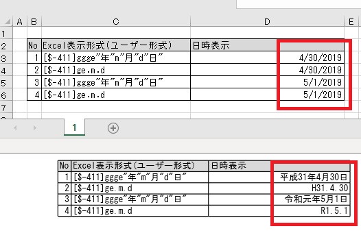 todo:画像_代替_文章