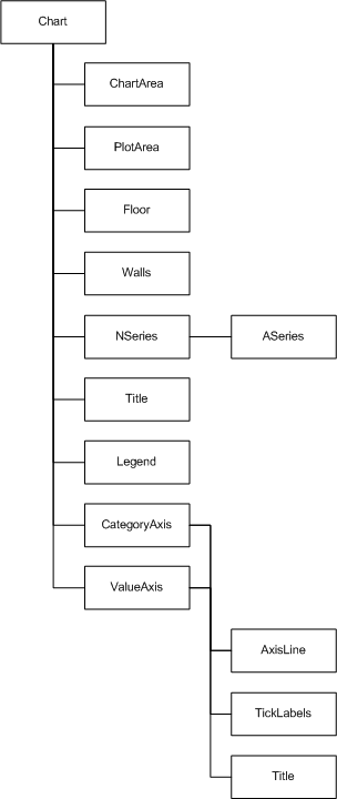 todo:画像_代替_文章