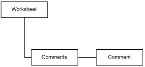 todo:画像_代替_文章