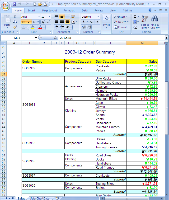 todo:画像_代替_文章