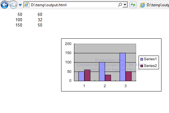 HTML view after export