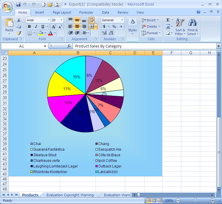 yapılacaklar:resim_alternatif_metin