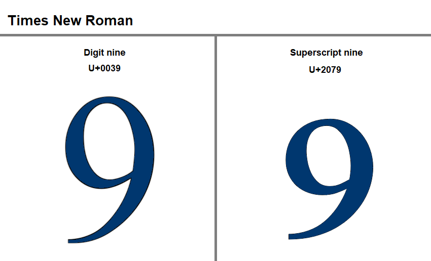 Символ “дев’ять”, представлений двома гліфами