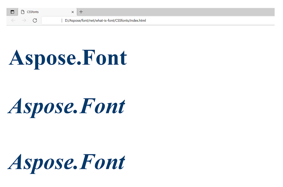 Texto renderizado en diferentes estilos de fuente CSS