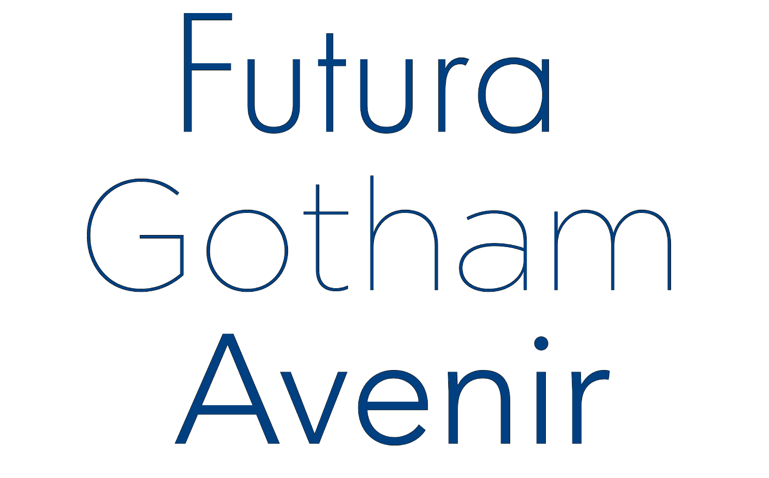 Examples of geometric sans serifs