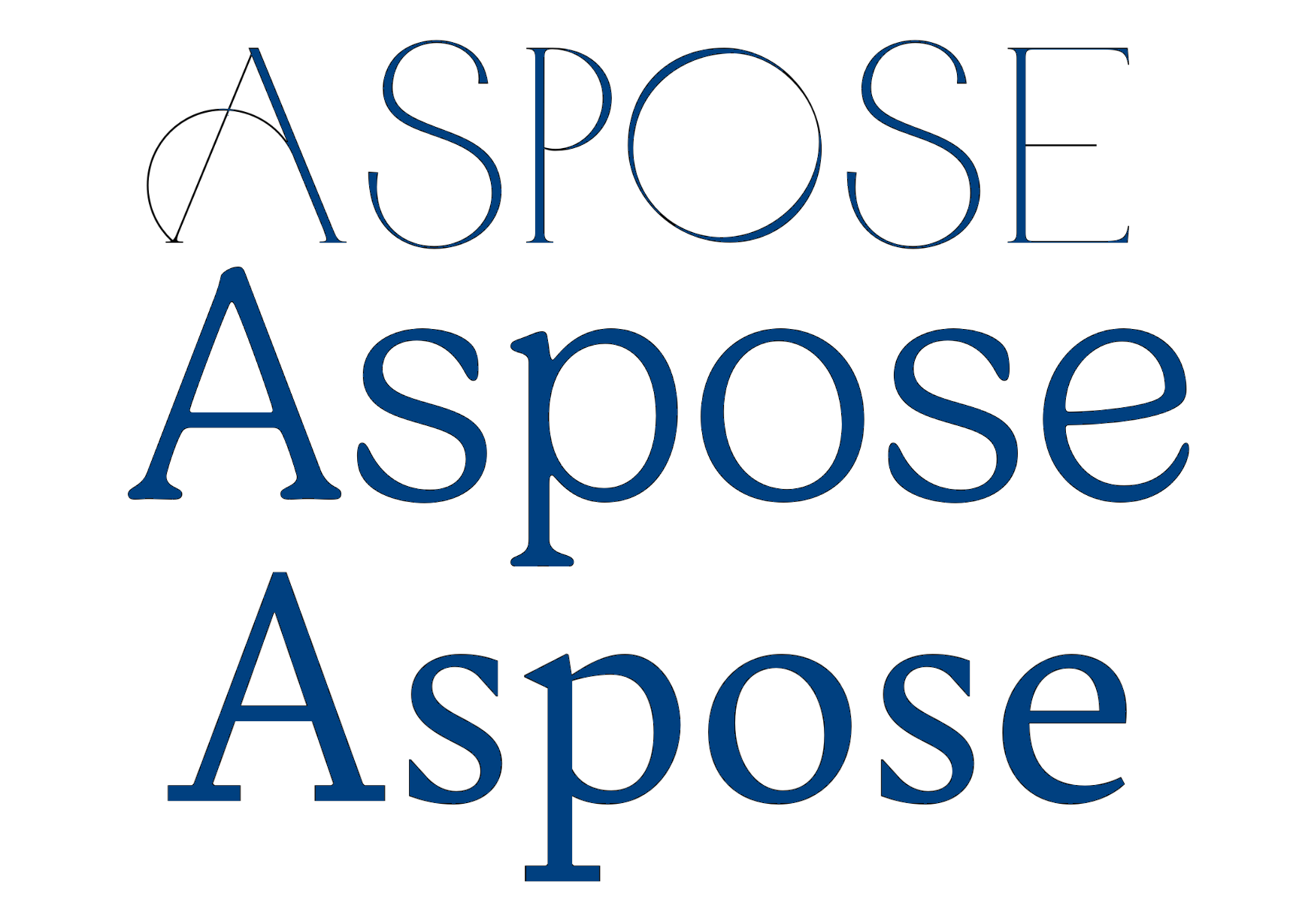 Variété de polices serif