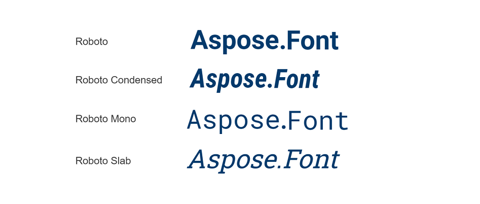 Font families