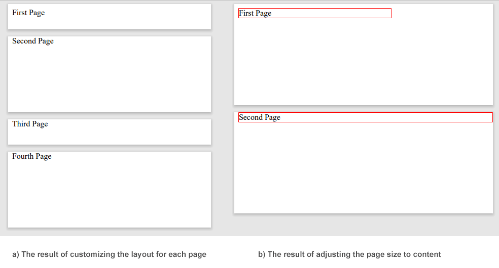 Text “Two images – the result of customizing the layout for each page and the result of adjusting the page size to content”