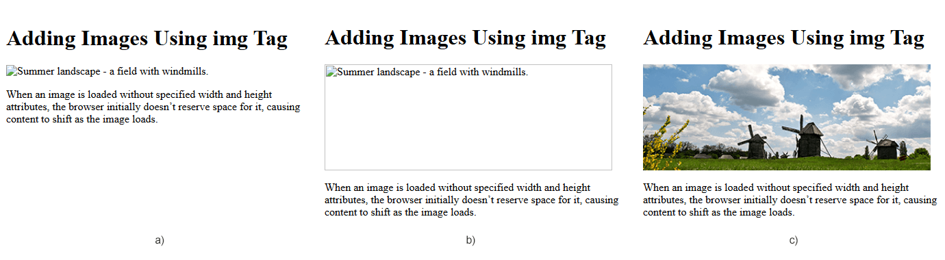 Text “Figure illustrates the browser’s behavior (layout shift) after the image loads.”