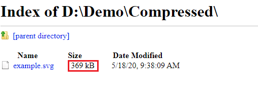 Svg source file before the compression