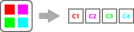 Aspose.Drawing.Color array