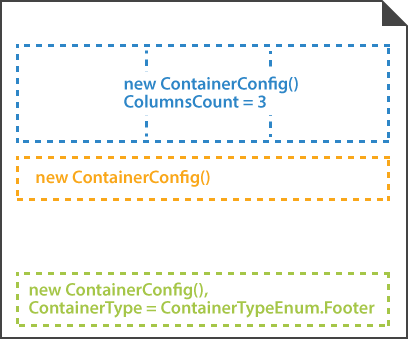 Container-based layout