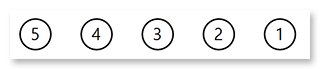 Rating scale