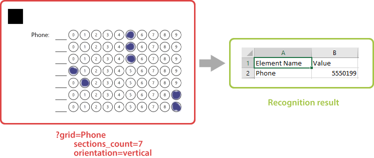 Grid element