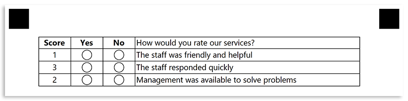 Custom score_group column ordering