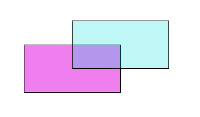 Rectangle Alpha Channel Color