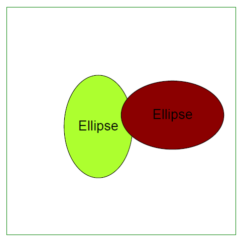 Text inside Ellipse