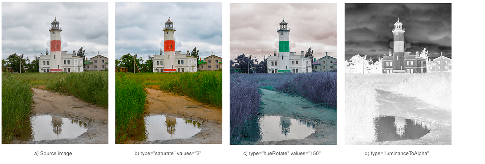 Text “A series of images with various values of the color matrix type attribute – saturate, hueRotate, and luminanceToAlpha.”