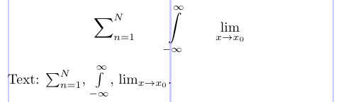 Controlling the placement of the subscripts/superscripts with TeX primitives