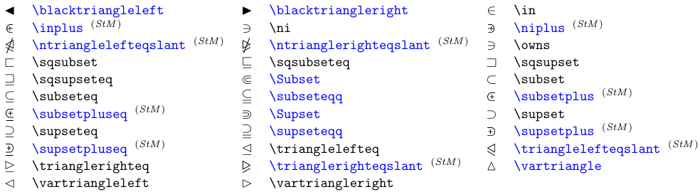 Символы класса \mathrel (множества и включения)