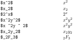 Single-character subscripts and superscripts