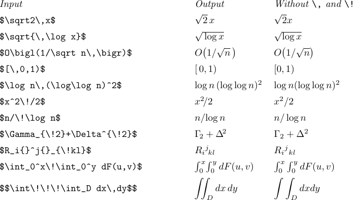 The examples of proper spacing in cases of certain shape combinations