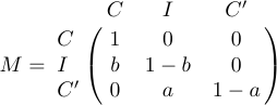 A bordered matrix