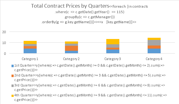 Chart_Template_Example_aspose_words_java