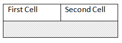 write-text-into-cell-aspose-words-java