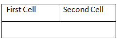 create-row-aspose-words-java