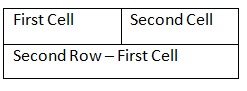 finish-creating-table-aspose-words-java