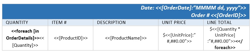 linq-features-aspose-words-java