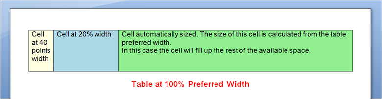 use-preffered-widths-example-aspose-words-java