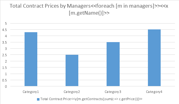 total_contract_prices_aspose_words_java_1