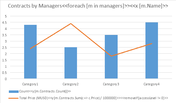 chart-series-dynamically-aspose-words-net-1