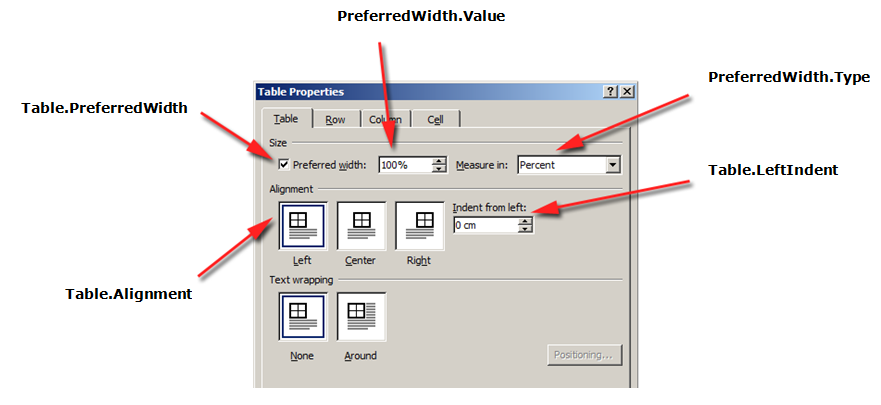 formattin-features-table-level-aspose-words-net