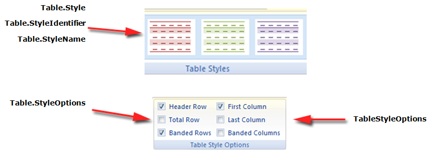 formatting-table-style-aspose-words-net