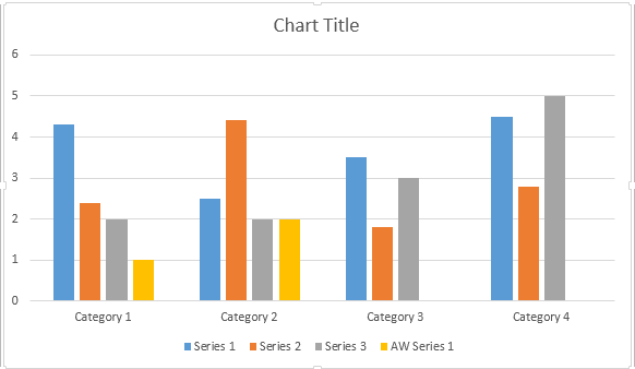 create-column-chart-from-datasource-aspose-words-net